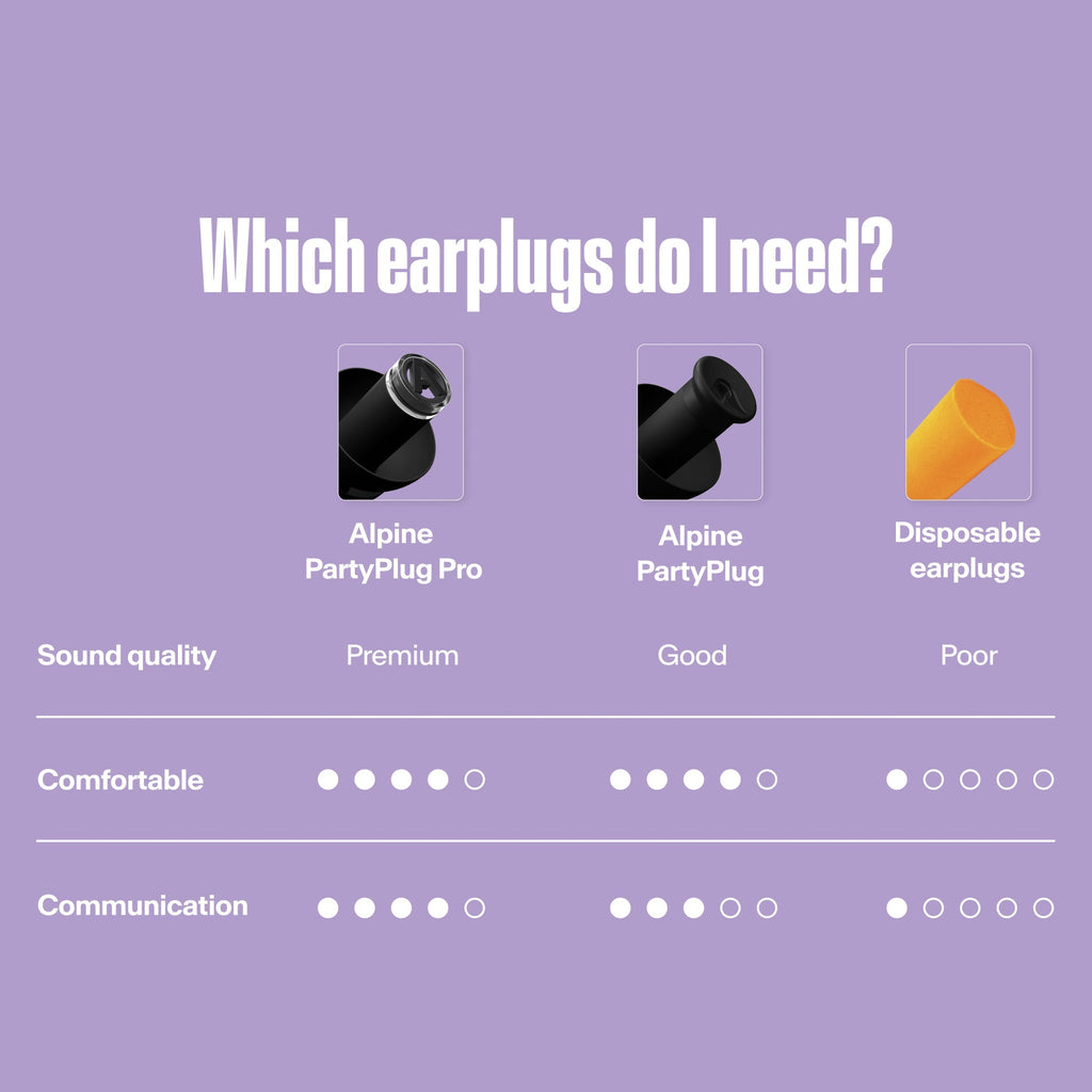 Alpine PartyPlug festival earplugs productdetail black #color_black #lang_en