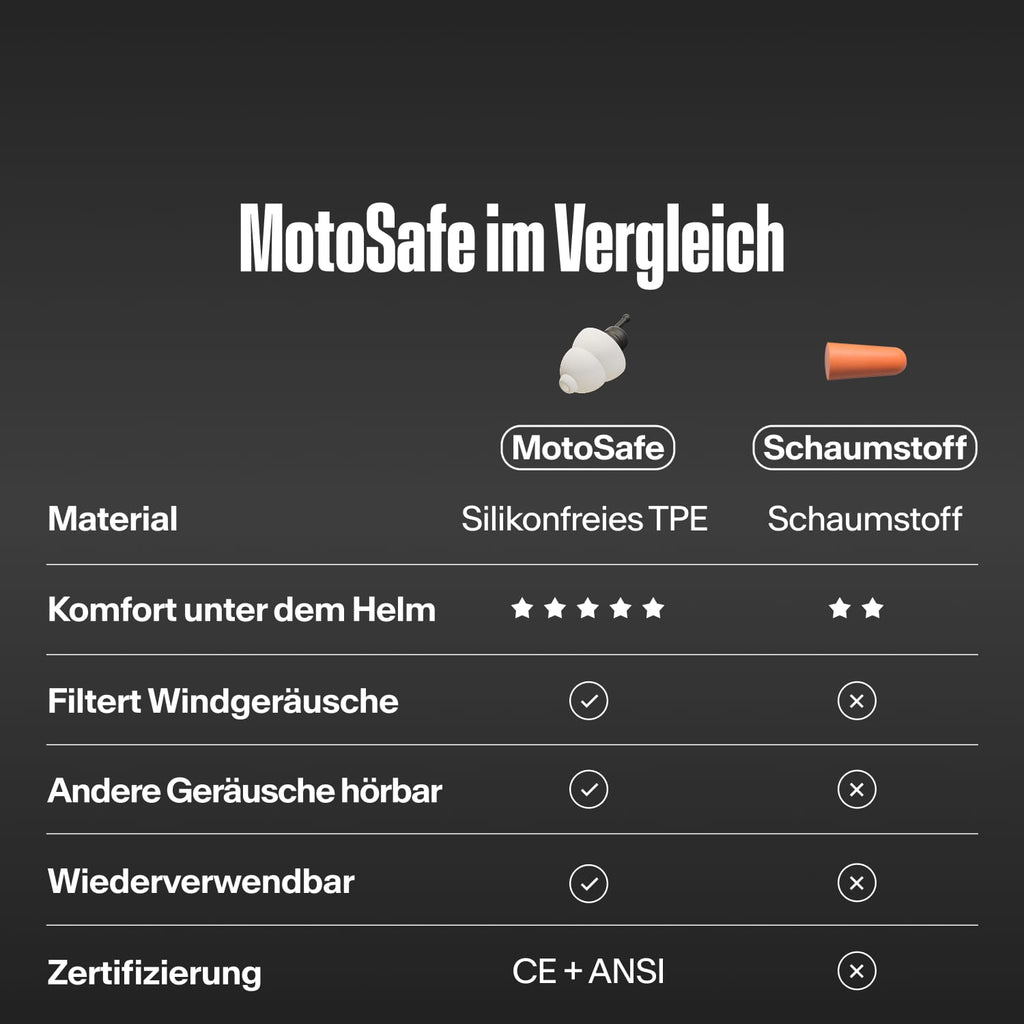 #lang_de