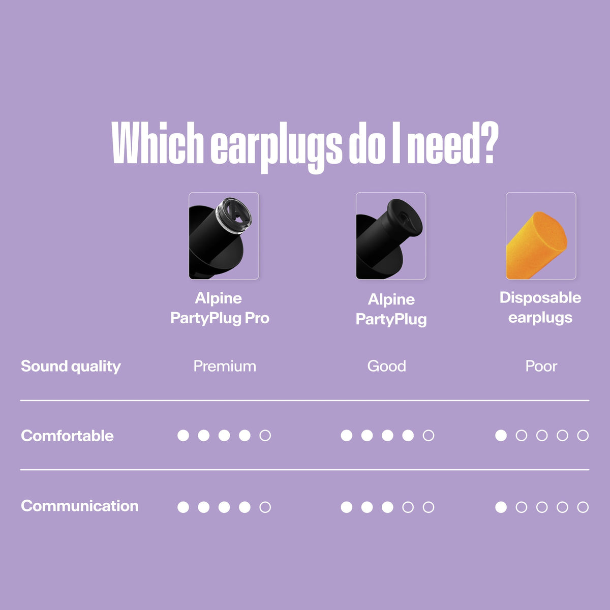 Alpine PartyPlug festival earplugs productdetail transparant #color_transparent #lang_en