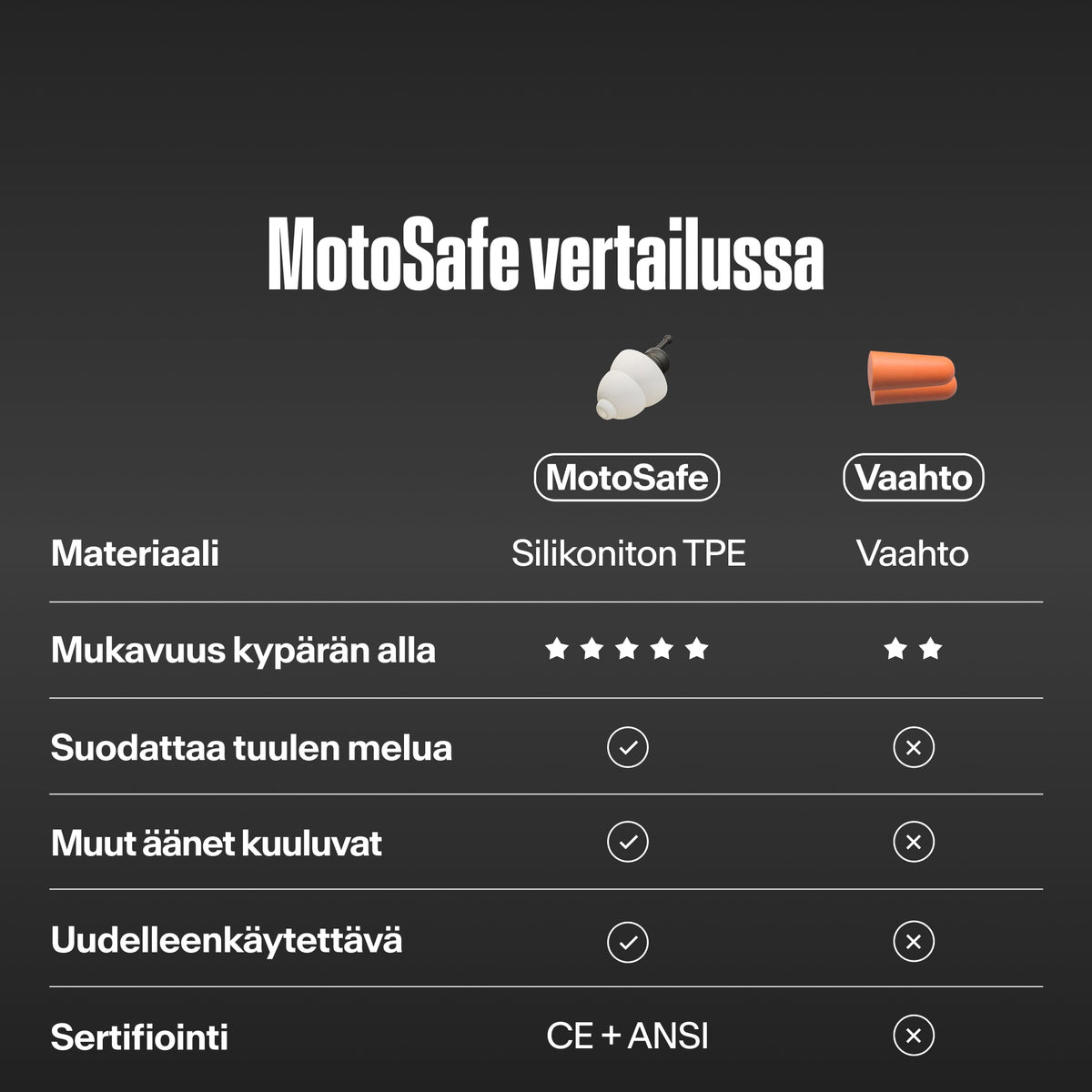 #lang_fi